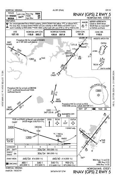 ノーフォーク国際空港 Norfolk, VA (KORF): RNAV (GPS) Z RWY 05 (IAP)