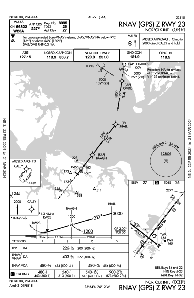 ノーフォーク国際空港 Norfolk, VA (KORF): RNAV (GPS) Z RWY 23 (IAP)