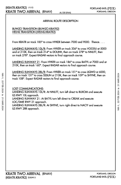 ポートランド国際空港 Portland, OR (KPDX): KRATR TWO (RNAV) (STAR)