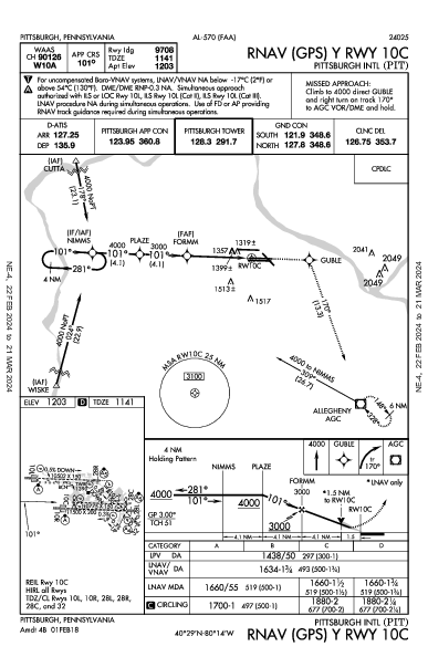 ピッツバーグ国際空港 Pittsburgh, PA (KPIT): RNAV (GPS) Y RWY 10C (IAP)