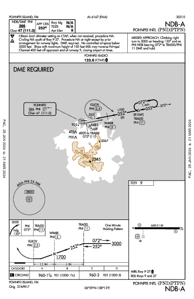 ポンペイ国際空港 Pohnpei Island,  (PTPN): NDB-A (IAP)