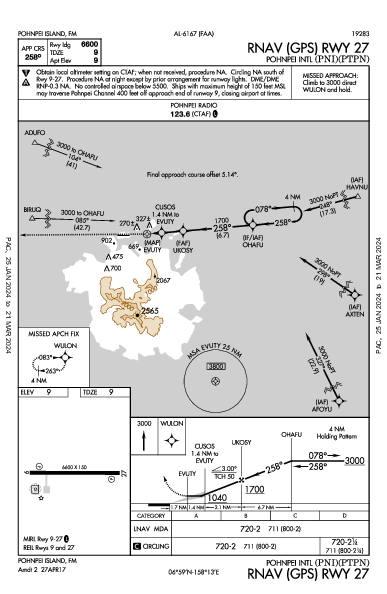 ポンペイ国際空港 Pohnpei Island,  (PTPN): RNAV (GPS) RWY 27 (IAP)