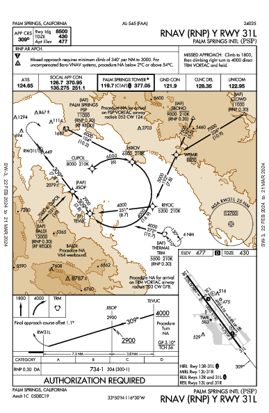 パームスプリングス国際空港 Palm Springs, CA (KPSP): RNAV (RNP) Y RWY 31L (IAP)