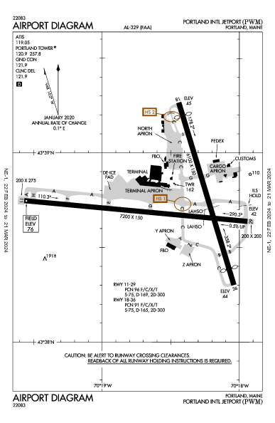 ポートランド国際ジェットポート Portland, ME (KPWM): AIRPORT DIAGRAM (APD)