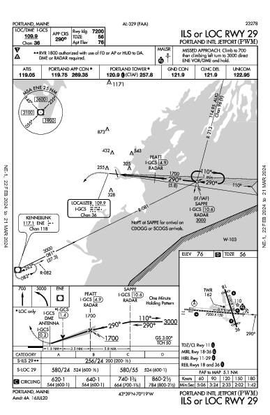 ポートランド国際ジェットポート Portland, ME (KPWM): ILS OR LOC RWY 29 (IAP)