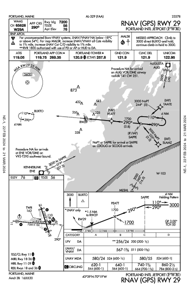 ポートランド国際ジェットポート Portland, ME (KPWM): RNAV (GPS) RWY 29 (IAP)