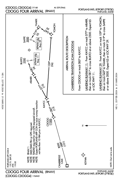 ポートランド国際ジェットポート Portland, ME (KPWM): CDOGG FOUR (RNAV) (STAR)