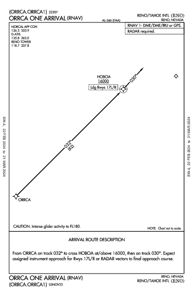 リノ・タホ国際空港 Reno, NV (KRNO): ORRCA ONE (RNAV) (STAR)