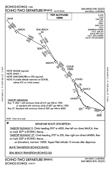 サンディエゴ国際空港 San Diego, CA (KSAN): ECHHO TWO (RNAV) (DP)