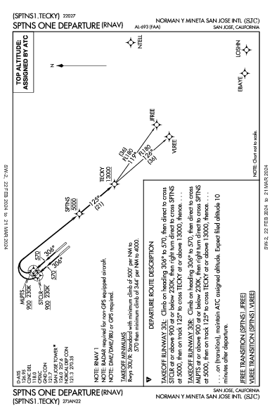 ノーマン・Y・ミネタ・サンノゼ国際空港 San Jose, CA (KSJC): SPTNS ONE (RNAV) (DP)