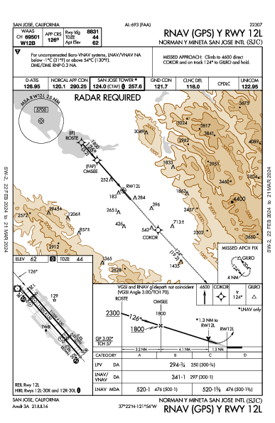 ノーマン・Y・ミネタ・サンノゼ国際空港 San Jose, CA (KSJC): RNAV (GPS) Y RWY 12L (IAP)
