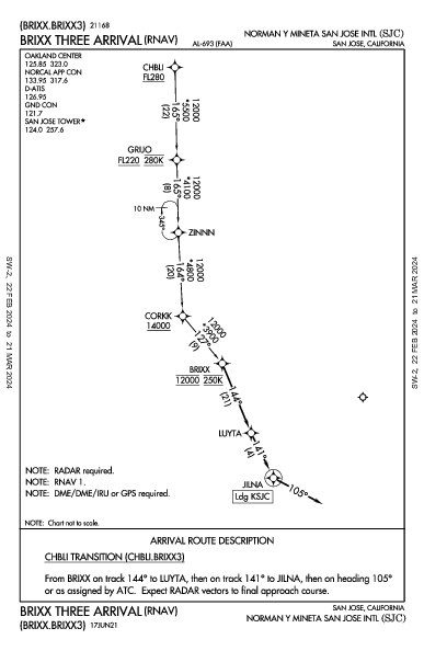 ノーマン・Y・ミネタ・サンノゼ国際空港 San Jose, CA (KSJC): BRIXX THREE (RNAV) (STAR)