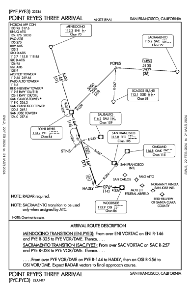 ノーマン・Y・ミネタ・サンノゼ国際空港 San Jose, CA (KSJC): POINT REYES THREE (STAR)