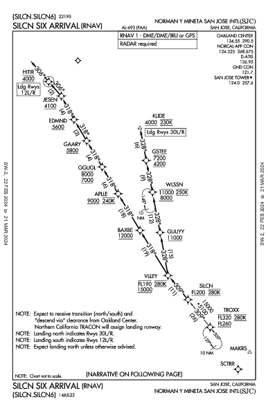 ノーマン・Y・ミネタ・サンノゼ国際空港 San Jose, CA (KSJC): SILCN SIX (RNAV) (STAR)
