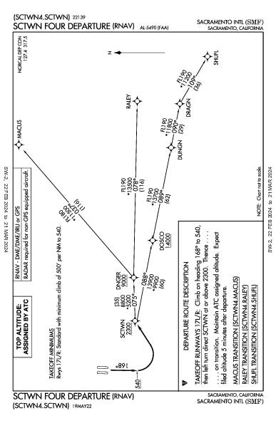 サクラメント国際空港 Sacramento, CA (KSMF): SCTWN FOUR (RNAV) (DP)