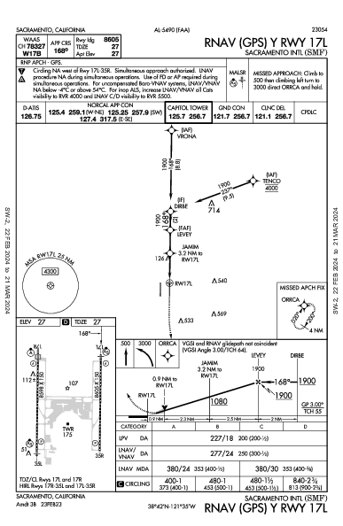 サクラメント国際空港 Sacramento, CA (KSMF): RNAV (GPS) Y RWY 17L (IAP)