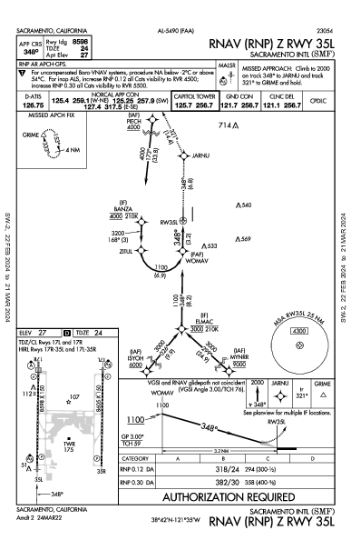 サクラメント国際空港 Sacramento, CA (KSMF): RNAV (RNP) Z RWY 35L (IAP)