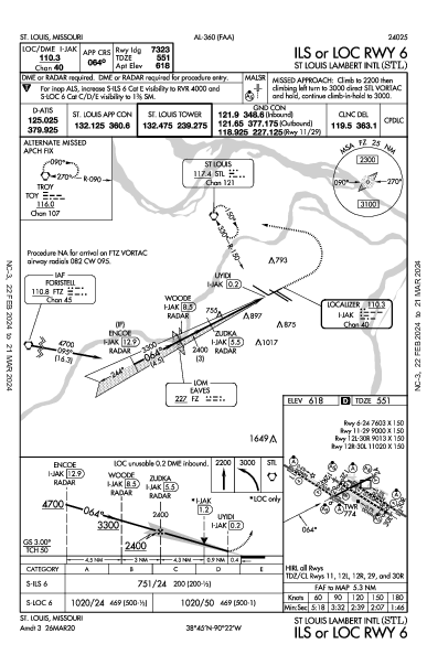 ランバート・セントルイス国際空港 St Louis, MO (KSTL): ILS OR LOC RWY 06 (IAP)