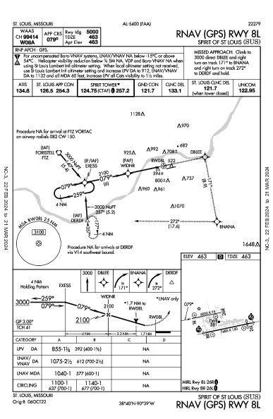 Spirit of St Louis St Louis, MO (KSUS): RNAV (GPS) RWY 08L (IAP)