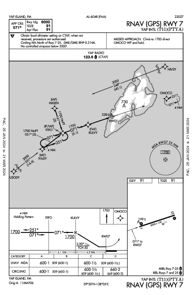ヤップ国際空港 Yap Island,  (PTYA): RNAV (GPS) RWY 07 (IAP)