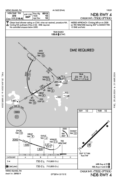 チューク国際空港 Weno Island,  (PTKK): NDB RWY 04 (IAP)