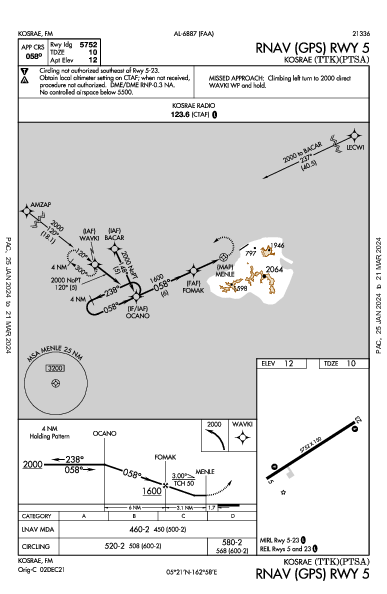 コスラエ国際空港 Kosrae,  (PTSA): RNAV (GPS) RWY 05 (IAP)