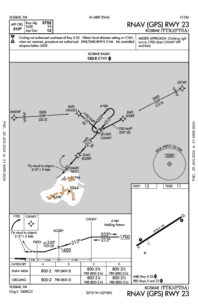 コスラエ国際空港 Kosrae,  (PTSA): RNAV (GPS) RWY 23 (IAP)