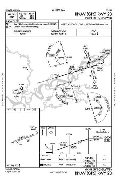 Beaver Beaver, AK (PAWB): RNAV (GPS) RWY 23 (IAP)
